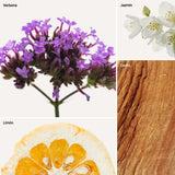 Pre Poo Spray- 120 ml - Verbena
